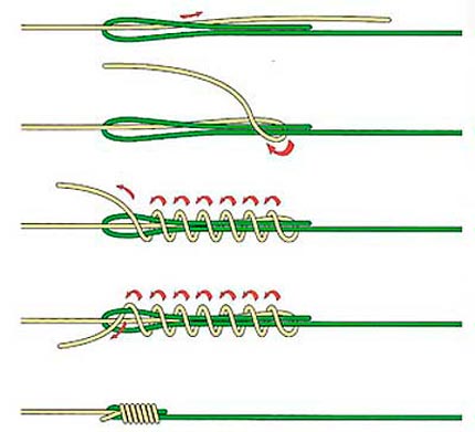 Как привязать плетенку к шпуле: подробная инструкция